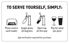 Load image into Gallery viewer, 1,000 - Home2 Suites RFID Cards $1.50/Card