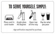 Load image into Gallery viewer, 500 - Hampton RFID Cards $2.00/Card