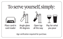 Load image into Gallery viewer, 5,000 - Homewood Suites RFID Cards $1.00/Card